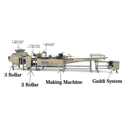 Gaddi System Stacking System